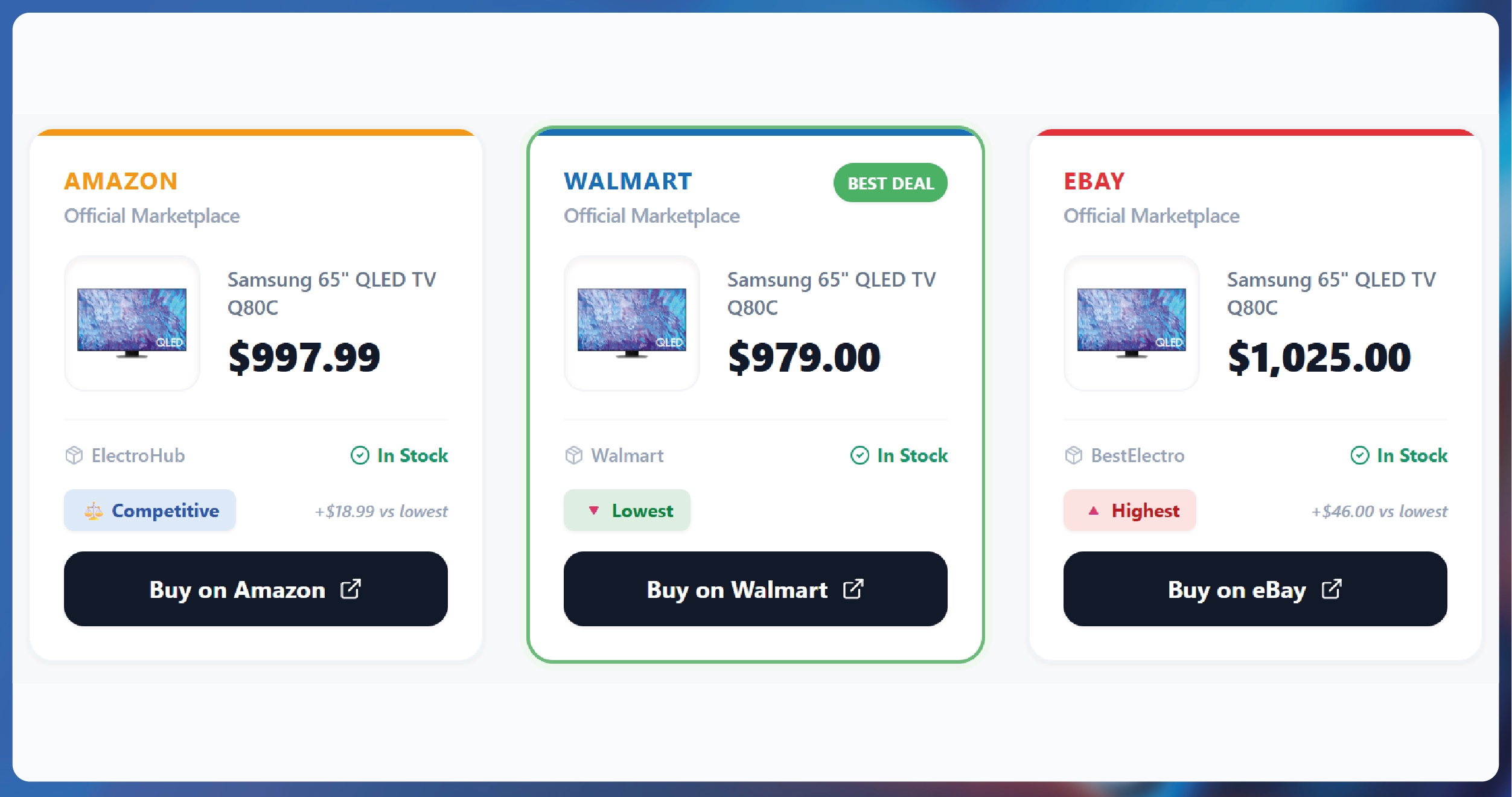 Weekly E-commerce Price Comparison in Amazon India - Trends & Insights-01
